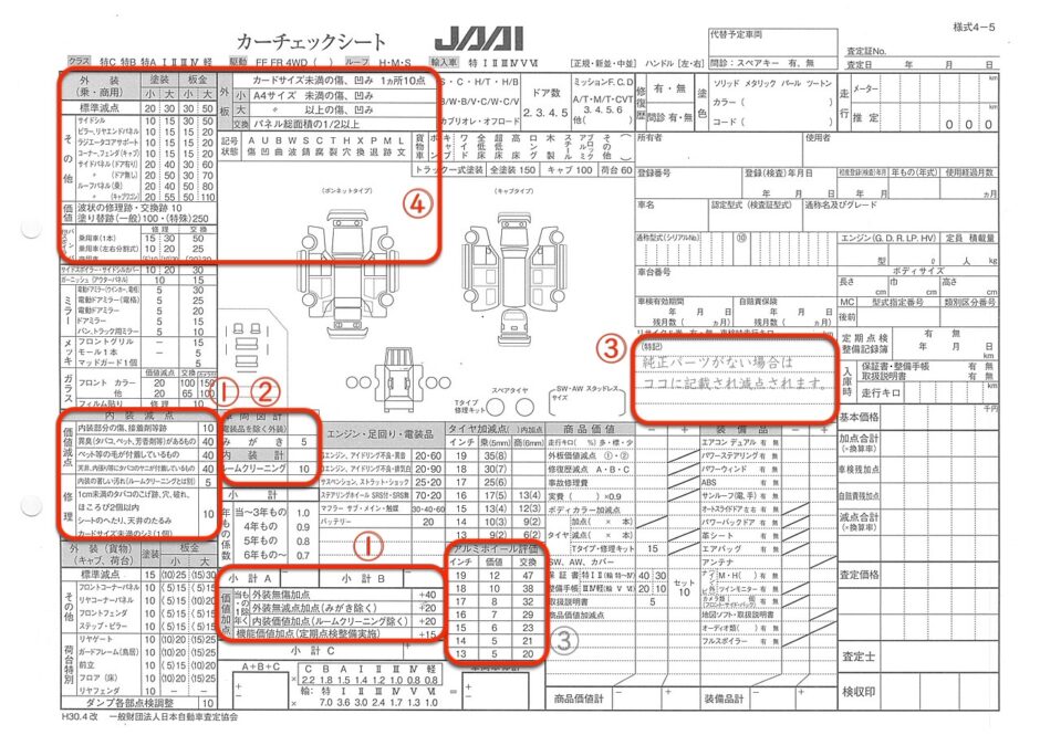 査定　車を高く売る方法　チェックシート